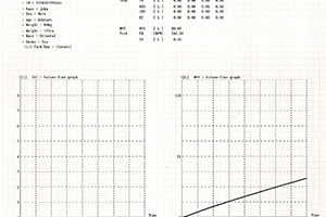 نمونه تست SPIROMETER