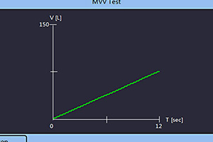 نمونه تست SPIROMETER